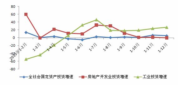 http://fsh.bjstats.gov.cn/images/content/2016-01/20160128154815465798.bmp