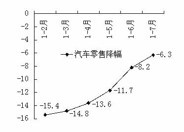 http://fsh.bjstats.gov.cn/images/content/2016-09/20160905145252533645.bmp