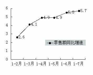 http://fsh.bjstats.gov.cn/images/content/2016-09/20160905145134268580.bmp